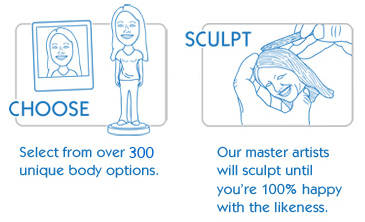 Select from over 300 unique body options. Our master artists will sculpt until you're 100% happy with the likeness.