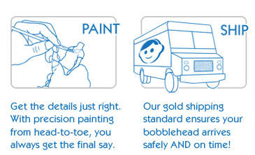 Get the details just right. With precision painting from head-to-toe, you always get the final say. Our gold shipping standard ensures your bobblehead arrives safely AND on time!